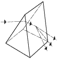 Equilateral Prism