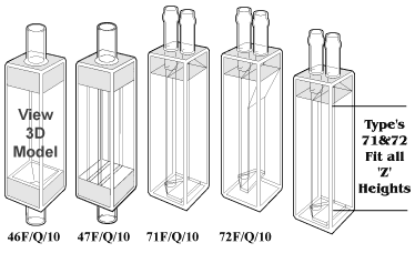 flow through fluorimeter cuvettes