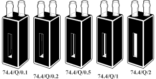 Flow Cells, Type 74.4